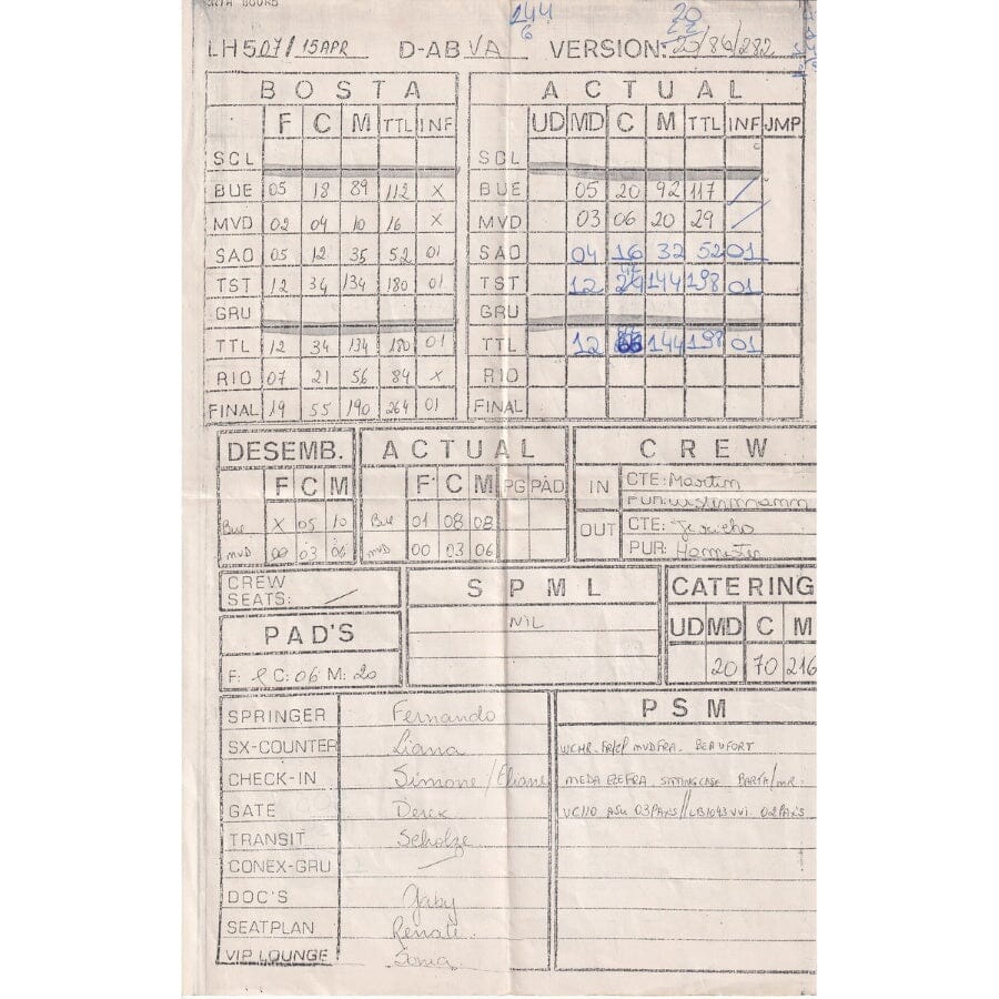 Autógrafo de Ayrton Senna (1990) Autógrafos e dedicatórias Glórias, especialista em documentos autógrafos raros
