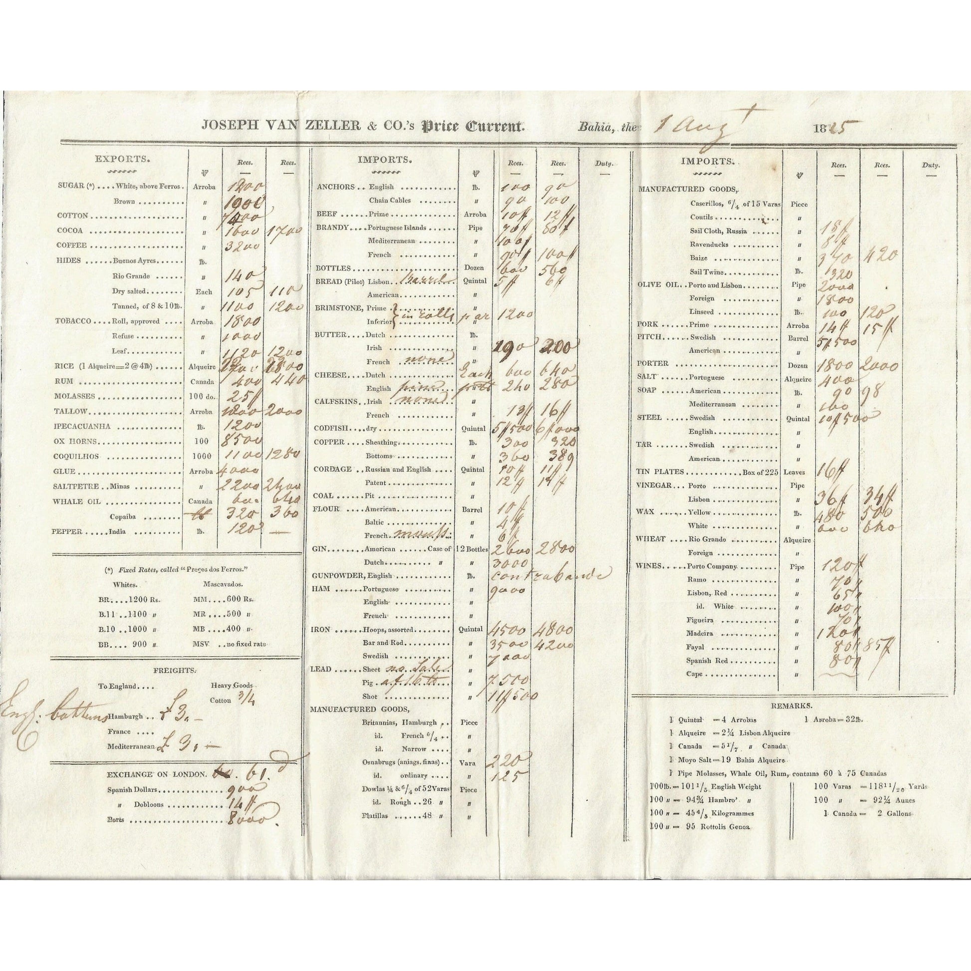 Cartas do comércio marítimo internacional entre o Brasil e a Europa (1825) Manuscritos Com certificado de autenticidade e garantia 