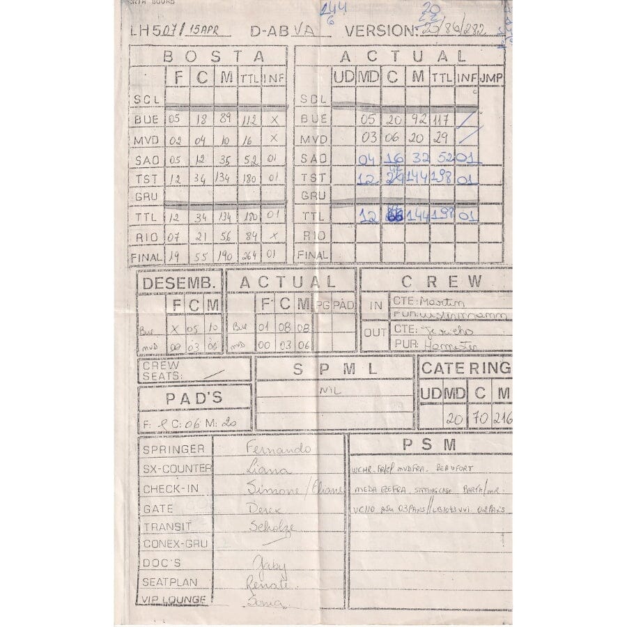 Autógrafo de Ayrton Senna (1990) Autógrafos e dedicatórias Glórias, especialista em documentos autógrafos raros 