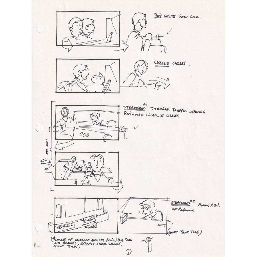 Storyboard do filme Rain Man (1987) Storyboards Com certificado de autenticidade e garantia 